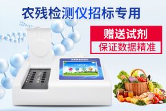 食品农药检测样本前处理技术——固相萃取